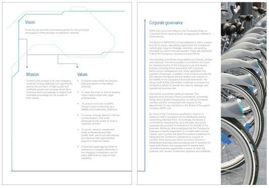 Annual Report inside